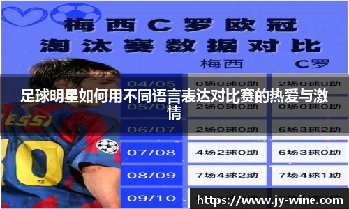 足球明星如何用不同语言表达对比赛的热爱与激情